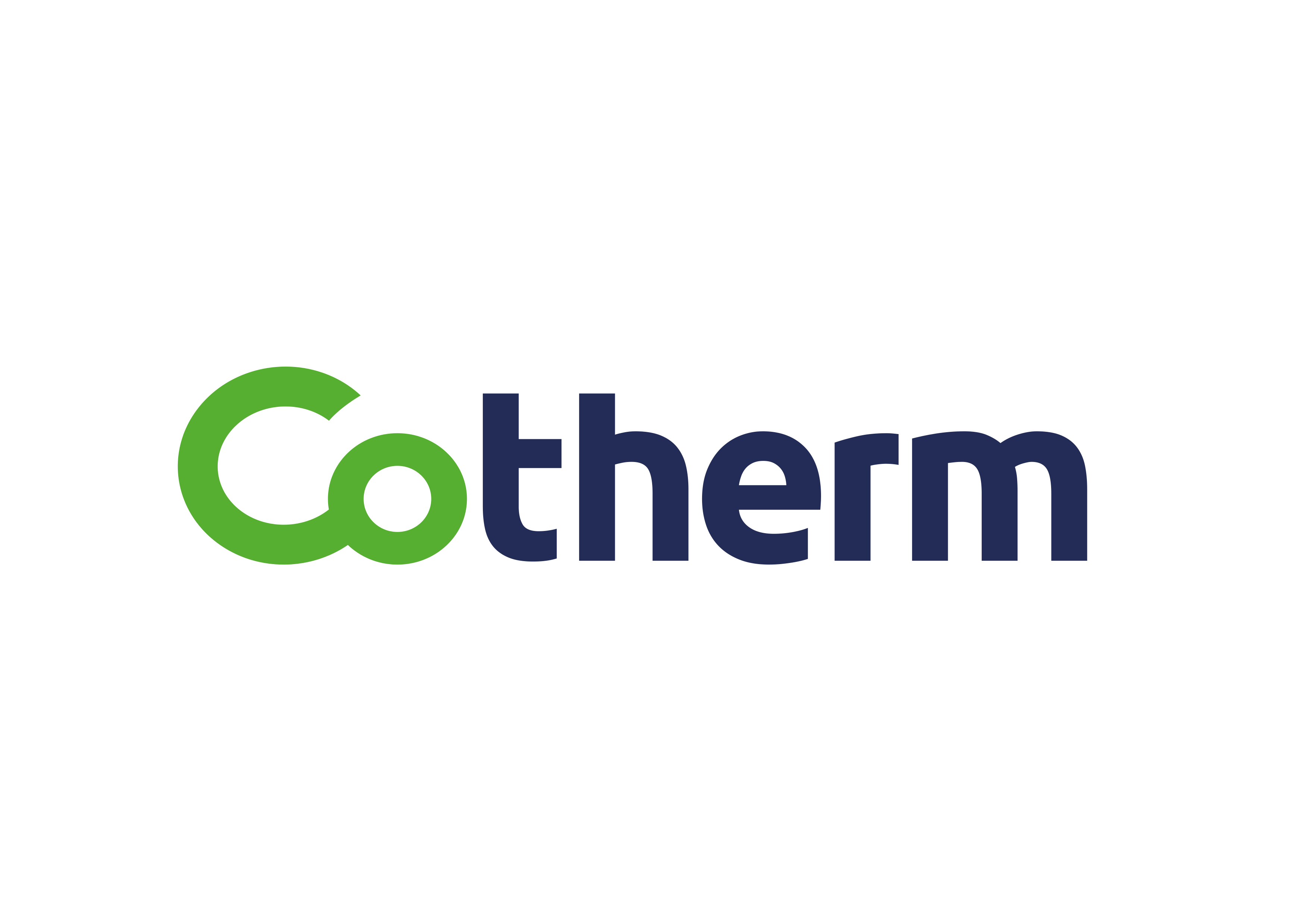 COTHERM